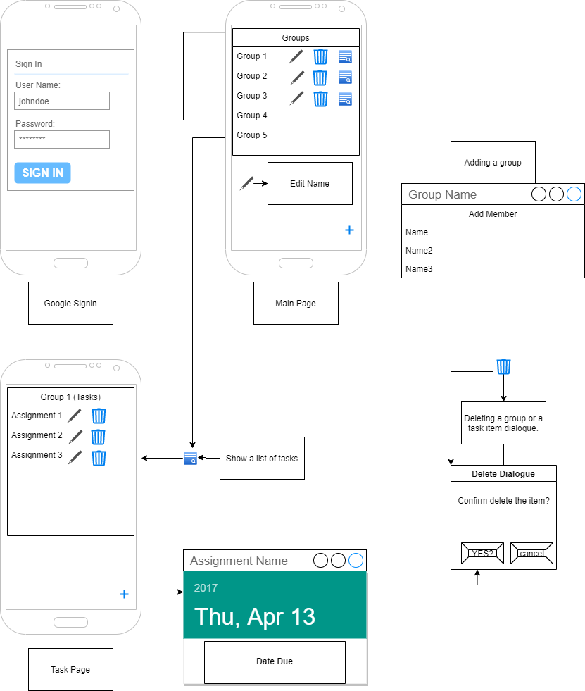 Wireframe